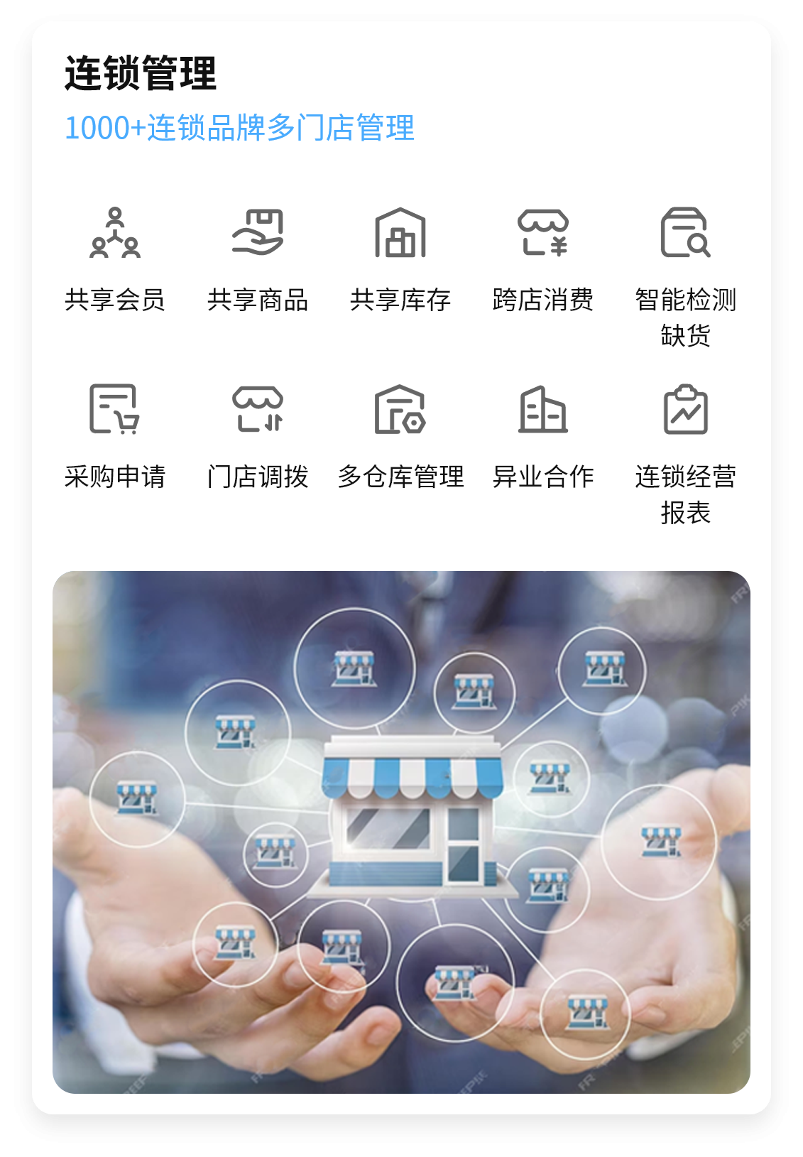 连锁管理