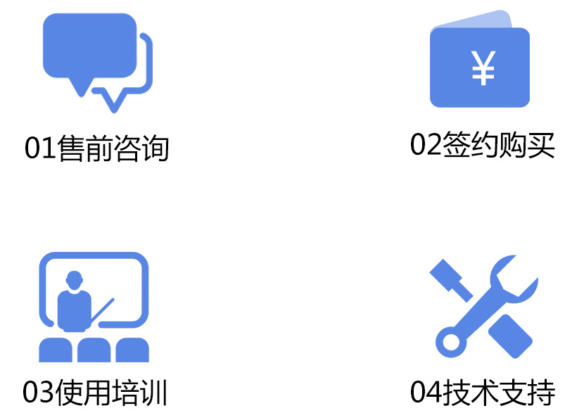 服务流程